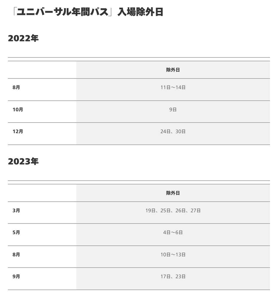 ユニバーサル年間パス ライト が安くてお得 違いは何 除外日には注意しよう みそろぐ